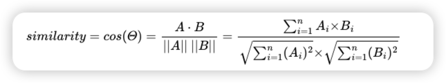 Cosine similarity
